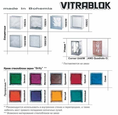 Стеклоблоки Vitrablok